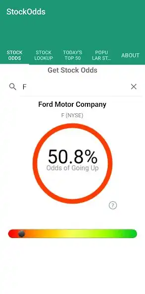 Play StockOdds  and enjoy StockOdds with UptoPlay