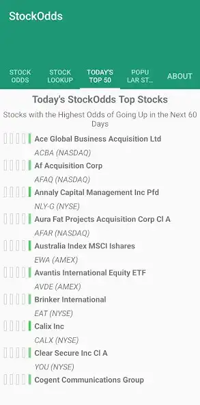 Play StockOdds as an online game StockOdds with UptoPlay