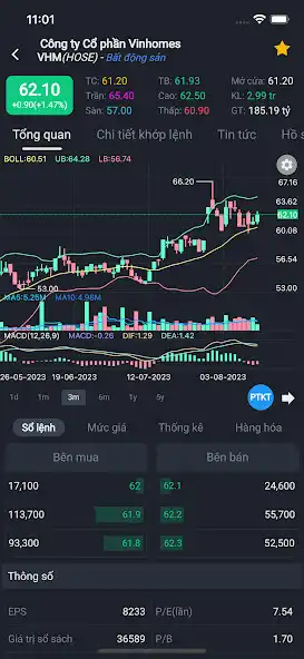 Play Stockproxx- Đầu tư chứng khoán as an online game Stockproxx- Đầu tư chứng khoán with UptoPlay