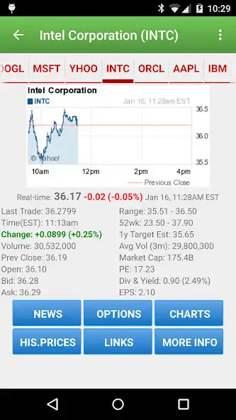 Play Stock Quote as an online game Stock Quote with UptoPlay