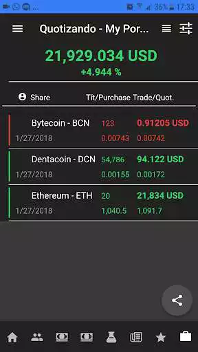 Play Stock Quotes - Nasdaq - Dow S&P - Forex - Bitcoin  and enjoy Stock Quotes - Nasdaq - Dow S&P - Forex - Bitcoin with UptoPlay