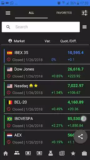 Play Stock Quotes - Nasdaq - Dow S&P - Forex - Bitcoin  and enjoy Stock Quotes - Nasdaq - Dow S&P - Forex - Bitcoin with UptoPlay