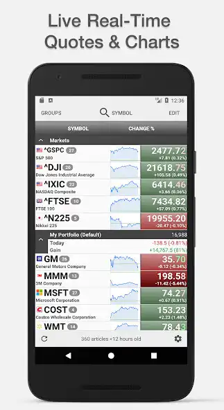 Play Stocks Charts Realtime Quotes  and enjoy Stocks Charts Realtime Quotes with UptoPlay