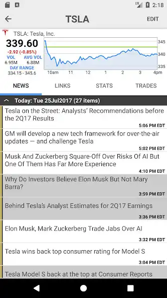 Play Stocks: Realtime Quotes Charts  Investor News as an online game Stocks: Realtime Quotes Charts  Investor News with UptoPlay