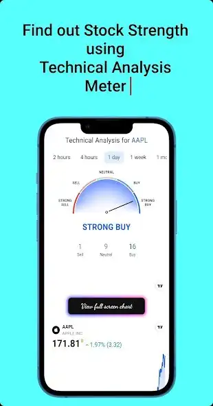 Play Stock Strength NYSE NASDAQ OTC  and enjoy Stock Strength NYSE NASDAQ OTC with UptoPlay