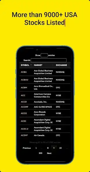 Play Stock Strength NYSE NASDAQ OTC as an online game Stock Strength NYSE NASDAQ OTC with UptoPlay