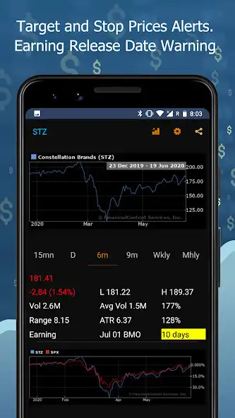 Play Stock Target Calculator as an online game Stock Target Calculator with UptoPlay
