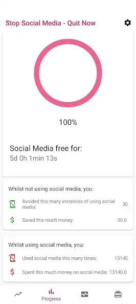 Play Stop Social Media - Quit Now as an online game Stop Social Media - Quit Now with UptoPlay