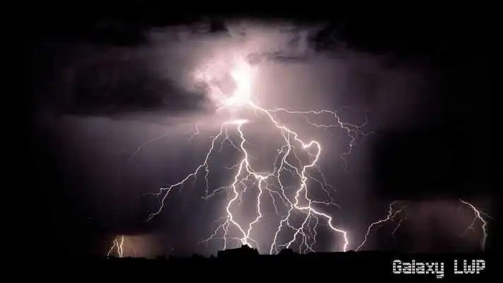 Play Storm Wallpaper