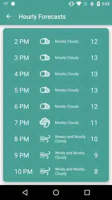 Play Stormy - Forecast Play Stormy - Forecast