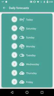Play Stormy - Forecast Play Stormy - Forecast
