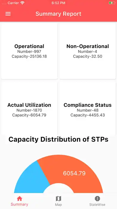 Play STP Monitoring  and enjoy STP Monitoring with UptoPlay