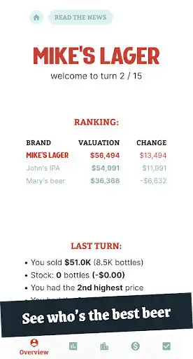 Play Strategy with a beer as an online game Strategy with a beer with UptoPlay