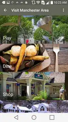 Play Stratton Manchester Guide Play Stratton Manchester Guide