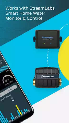 Play Streamlabs Play Streamlabs