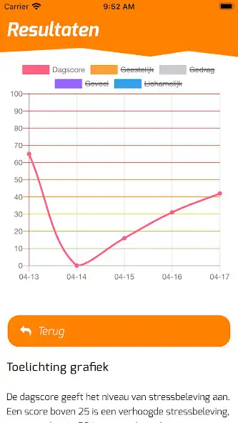 Play Stresslogger as an online game Stresslogger with UptoPlay