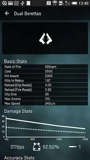 Play Strike Counter: CSGO Weapons as an online game Strike Counter: CSGO Weapons with UptoPlay