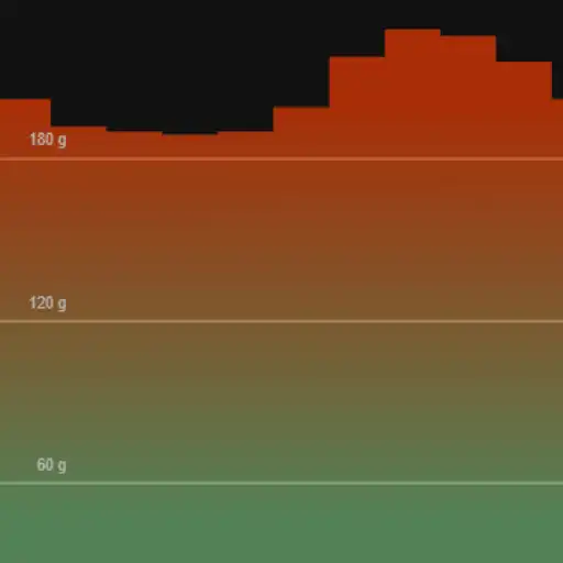 Play strømligning APK