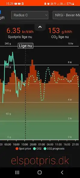 Play strømligning  and enjoy strømligning with UptoPlay