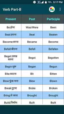 Play Strong and Weak Verbs Hindi
