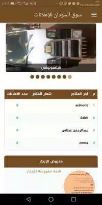 Play Sudan Markets