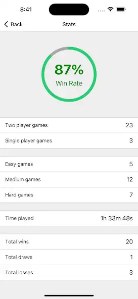 Play Sudoku Compete as an online game Sudoku Compete with UptoPlay