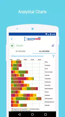 Play SuiteMob