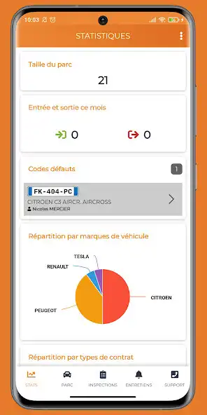 Play SuiviParc  and enjoy SuiviParc with UptoPlay
