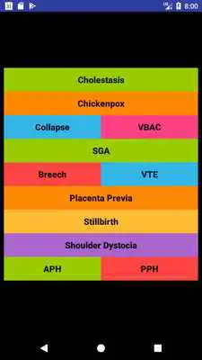 Play Summary RCOG Guidelines