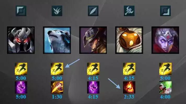 Play Summs Timer for LoL