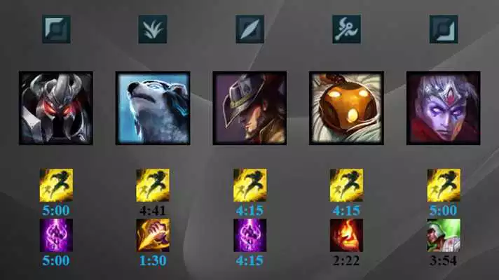Play Summs Timer for LoL