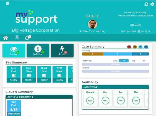 Play SumTotal mySupport