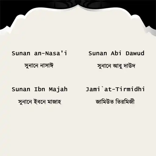 Play Sunan and Tirmidhi APK