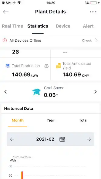 Play Sunbeat Monitoring as an online game Sunbeat Monitoring with UptoPlay