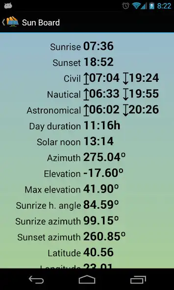 Play Sun Board Sunrise Sunset as an online game Sun Board Sunrise Sunset with UptoPlay