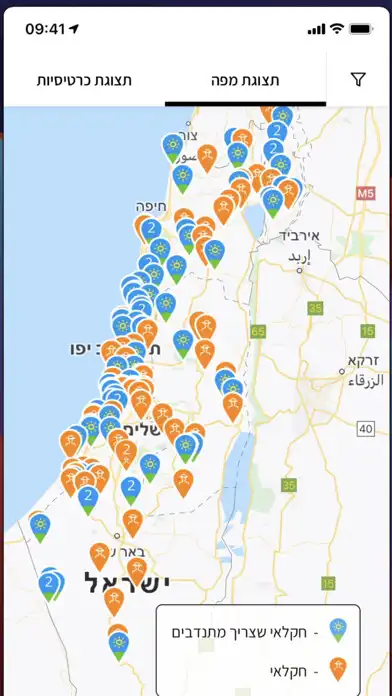 Play SunDo - סאנדו התנדבות בחקלאות as an online game SunDo - סאנדו התנדבות בחקלאות with UptoPlay