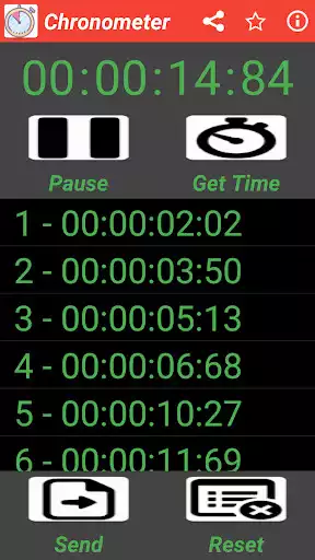 Play Super Chronometer