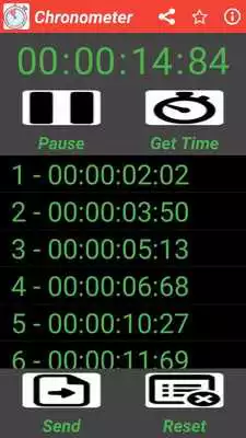 Play Super Chronometer