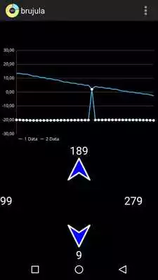 Play Super Compass