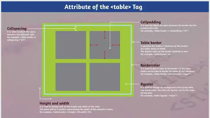 Play Super Computer 7