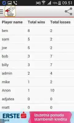 Play Superhero Hangman Tournament