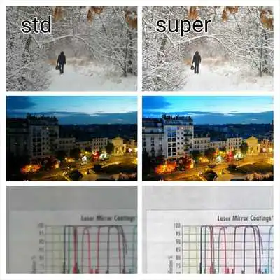 Play SuperSensor Demo