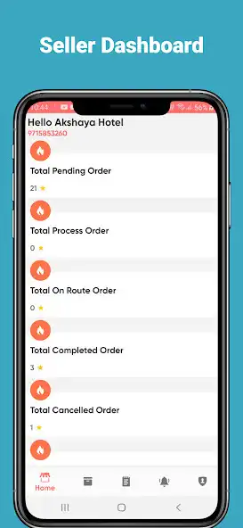Play SuperStore Seller  and enjoy SuperStore Seller with UptoPlay