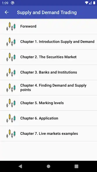 Play Supply and Demand Trading as an online game online Supply and Demand Trading with UptoPlay Play Supply and Demand Trading as an online game Supply and Demand Trading with UptoPlay