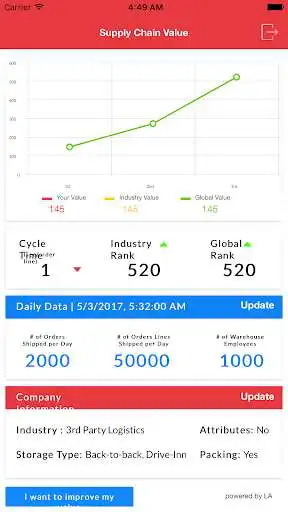 Play Supply Chain Value and enjoy Supply Chain Value with UptoPlay Play Supply Chain Value and enjoy Supply Chain Value with UptoPlay