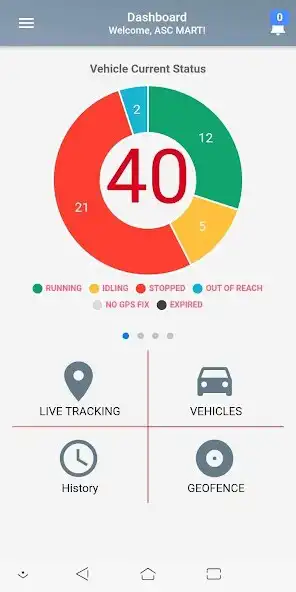 Play Supratim GPS  and enjoy Supratim GPS with UptoPlay