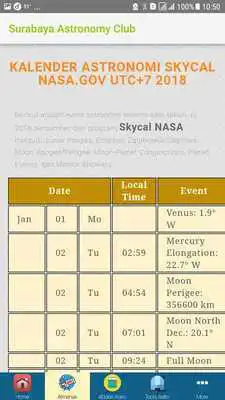 Play Surabaya Astronomy Club