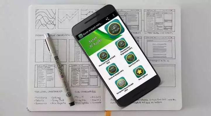 Play Surah Al Kahfi MP3 Dan Tafsir