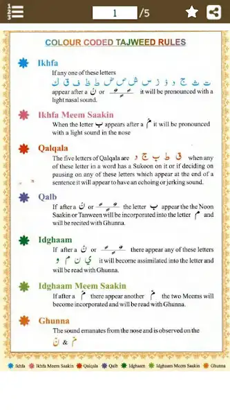 Play Surah Insan (Surah Dahr) Tajwi as an online game online Surah Insan (Surah Dahr) Tajwi with UptoPlay Play Surah Insan (Surah Dahr) Tajwi as an online game Surah Insan (Surah Dahr) Tajwi with UptoPlay