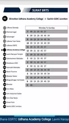 Play Surat BRTS Navigator